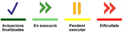 Estat